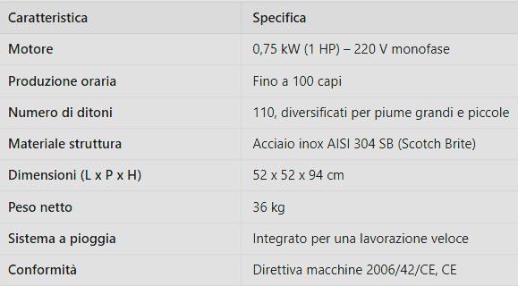 Spiumatrice  a cestello DIT PRISMA15 Dominion